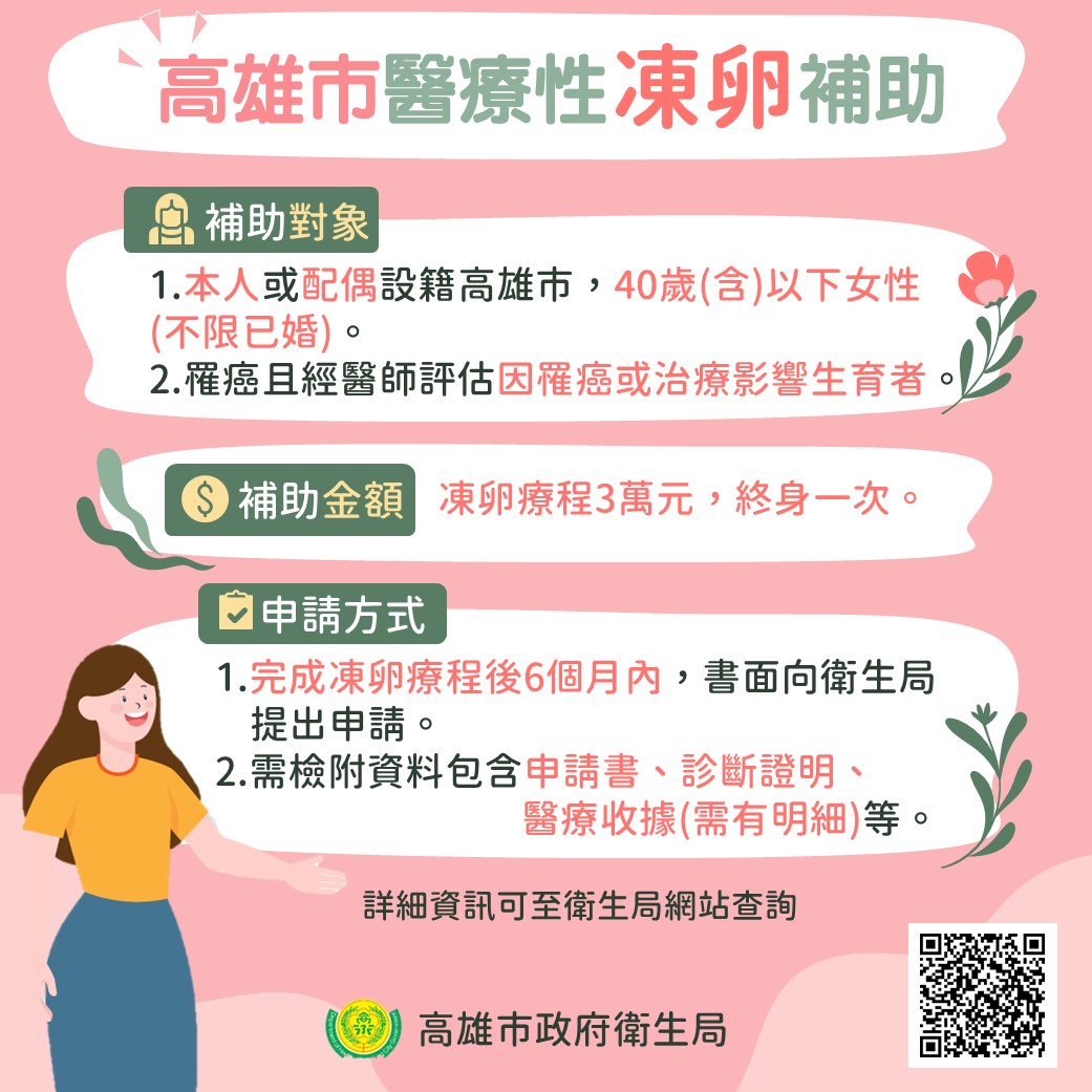 高雄市醫療性凍卵服務—守護罹癌女性生育權