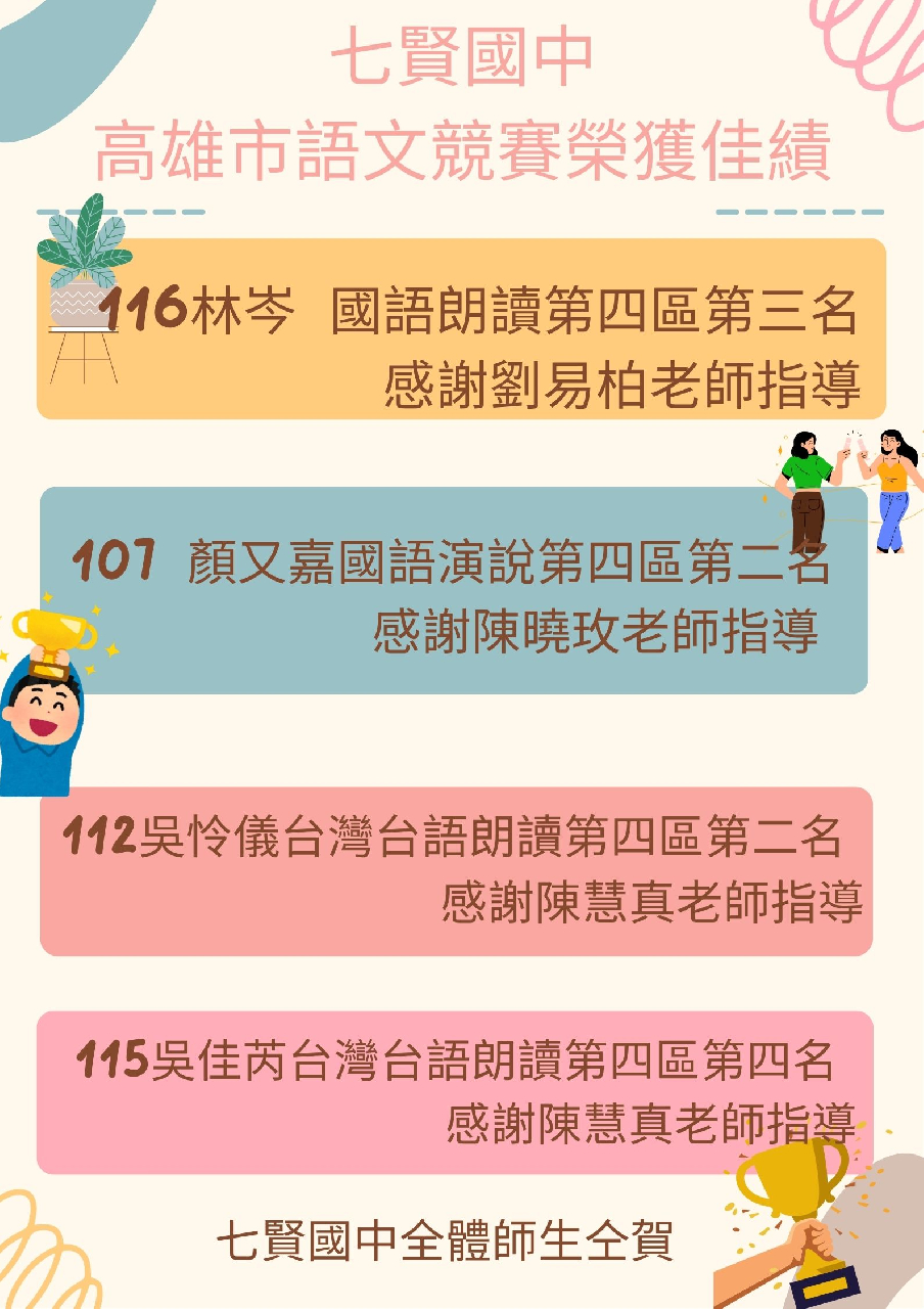 語文競賽榜單.jpg
